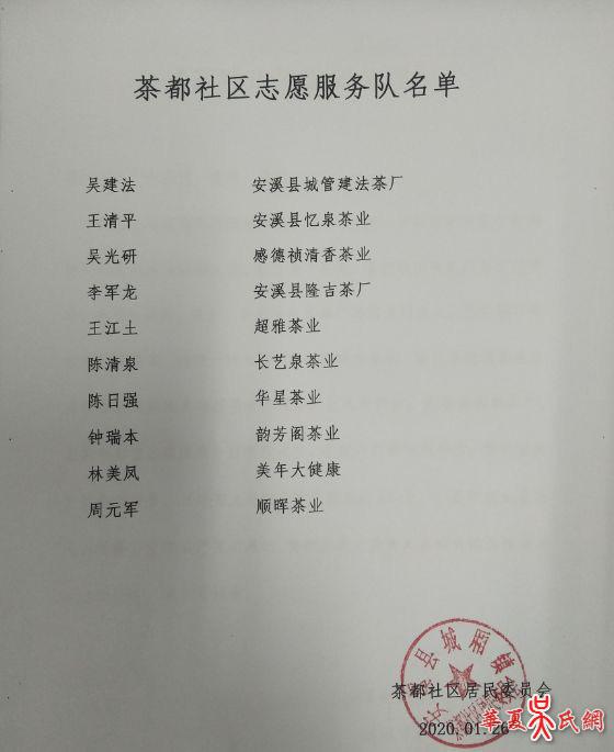 安溪茶都社區志愿者服務隊協助社區做好防疫工作